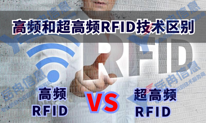 ƵRFID